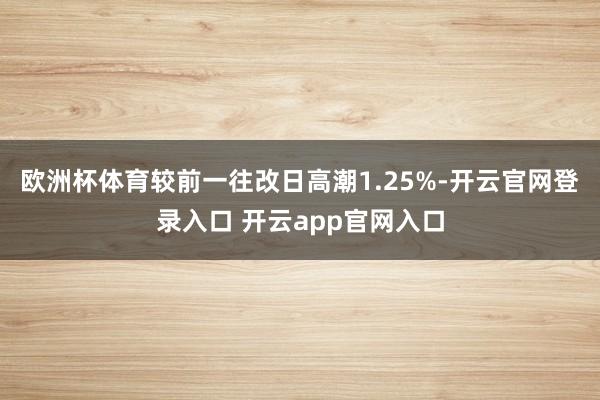 欧洲杯体育较前一往改日高潮1.25%-开云官网登录入口 开云app官网入口